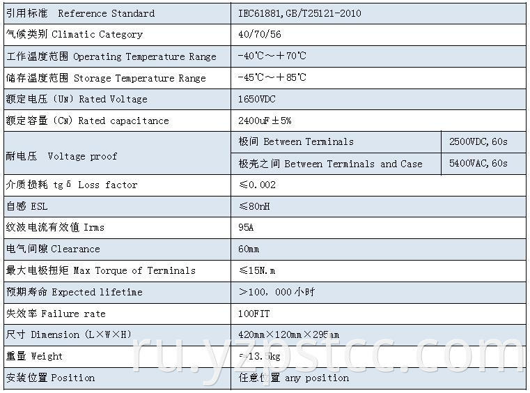  YZPST-DCMJ0.9-3000uf 1650VDC/2400uf DC-Link Capacitor(Customized Products) Feature: used in DC-Link circuit, plastic shell, filled with polyurethane, small volume, light weight, high reliability, small destructive and good self-healing property. Application: used in VVVF for Metro with permanent magnet motor